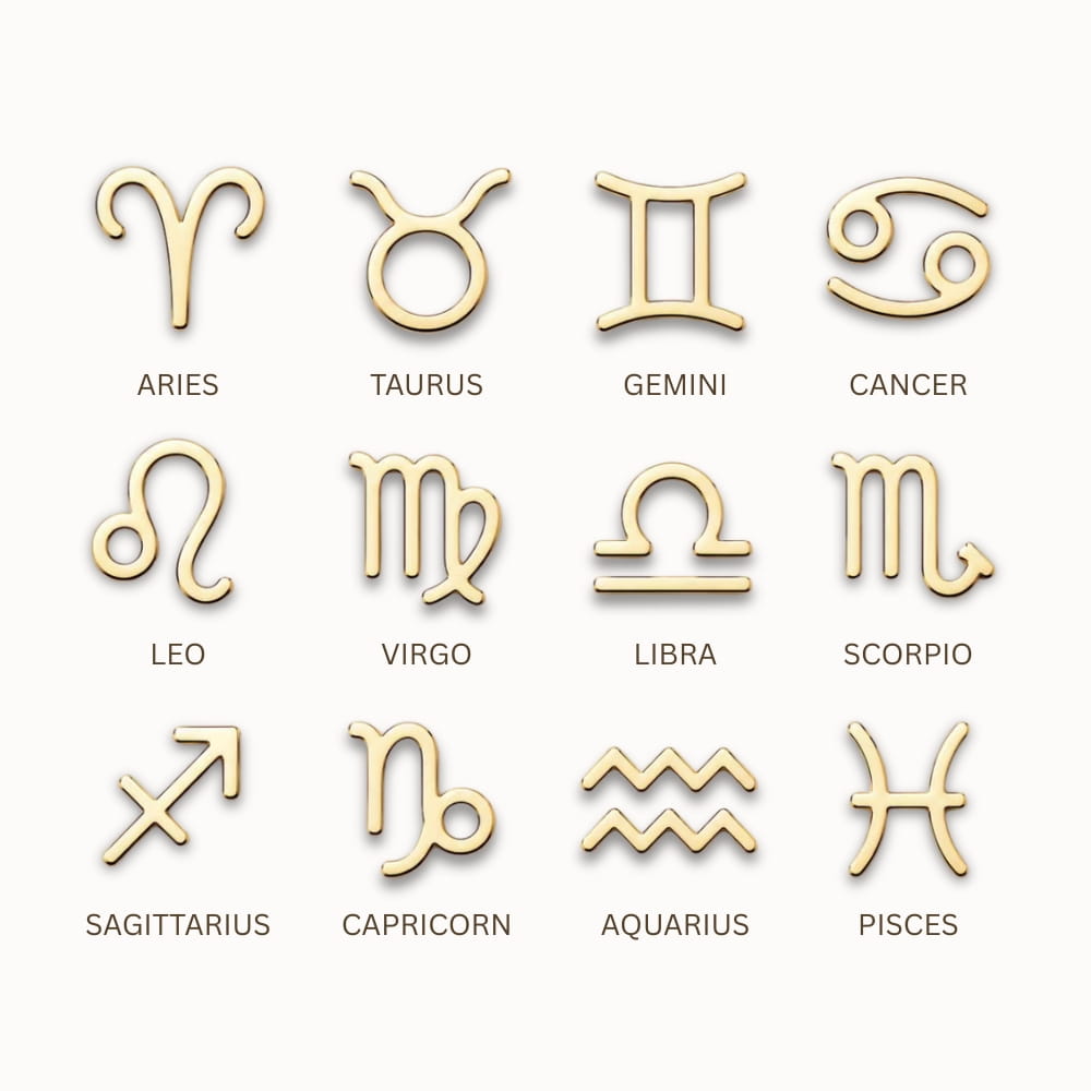 Zodiac Sign Necklace